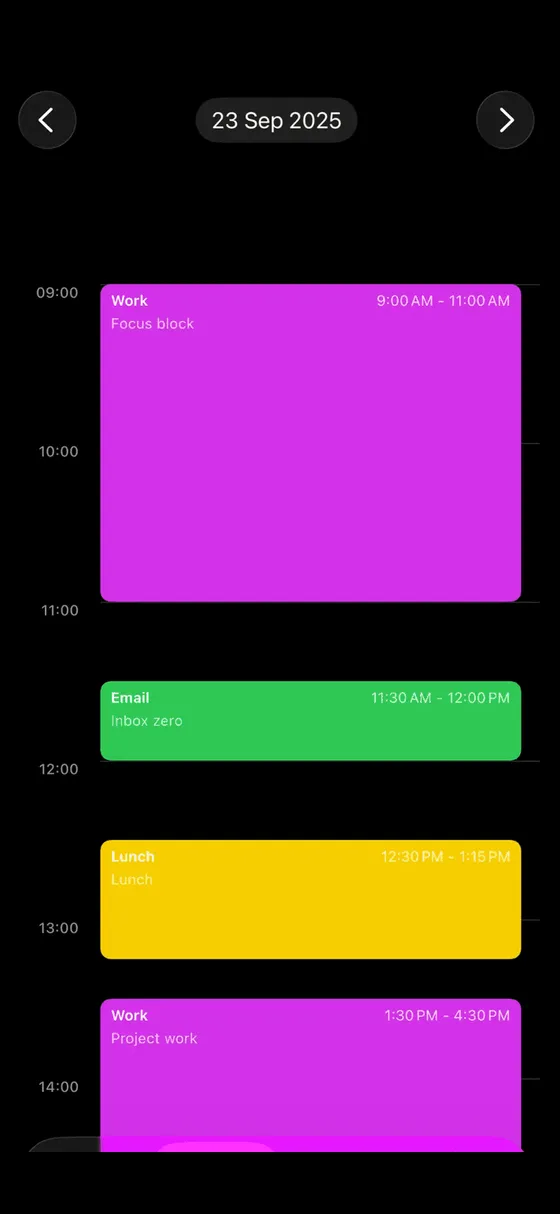Timeness day view showing a timeline of tracked sessions