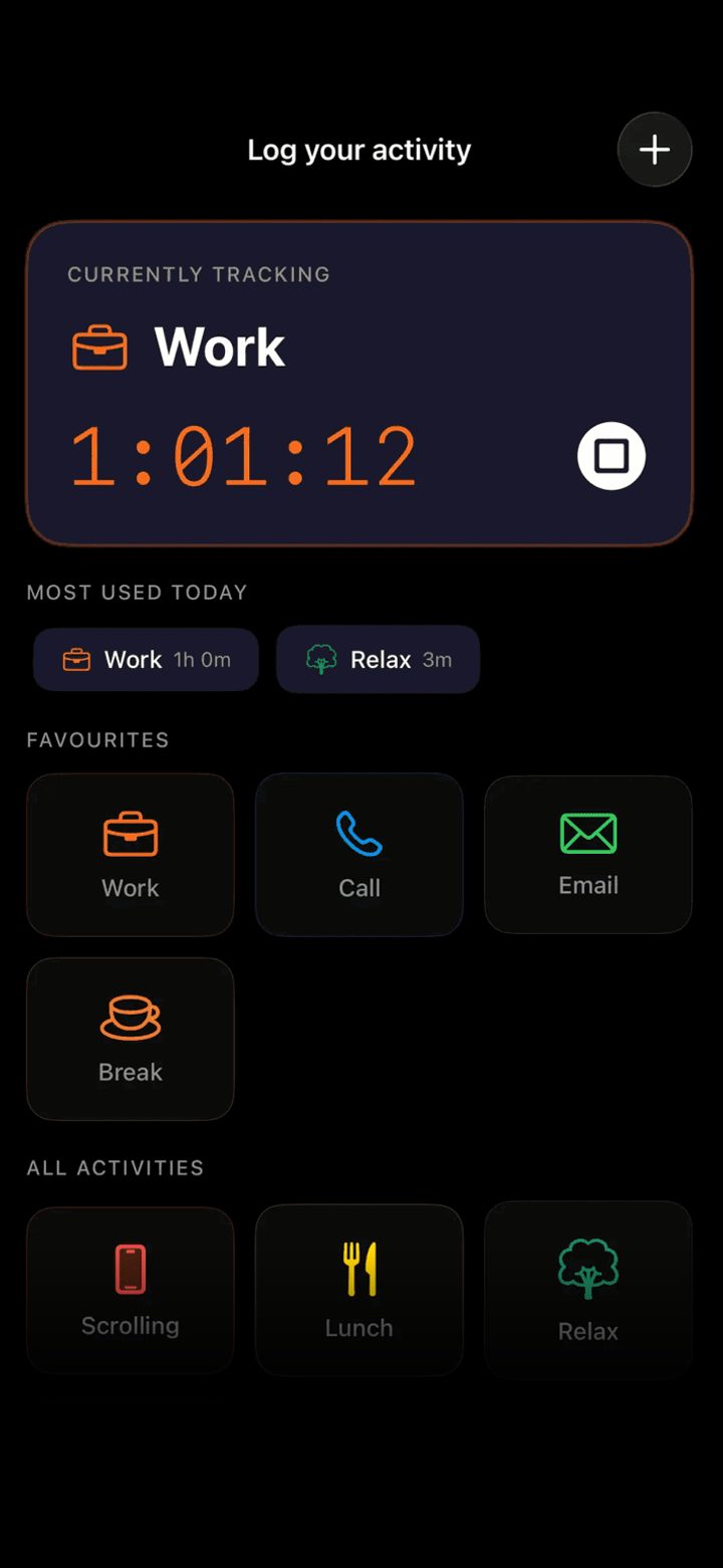 Timeness home screen with Work currently tracking and the most used activities